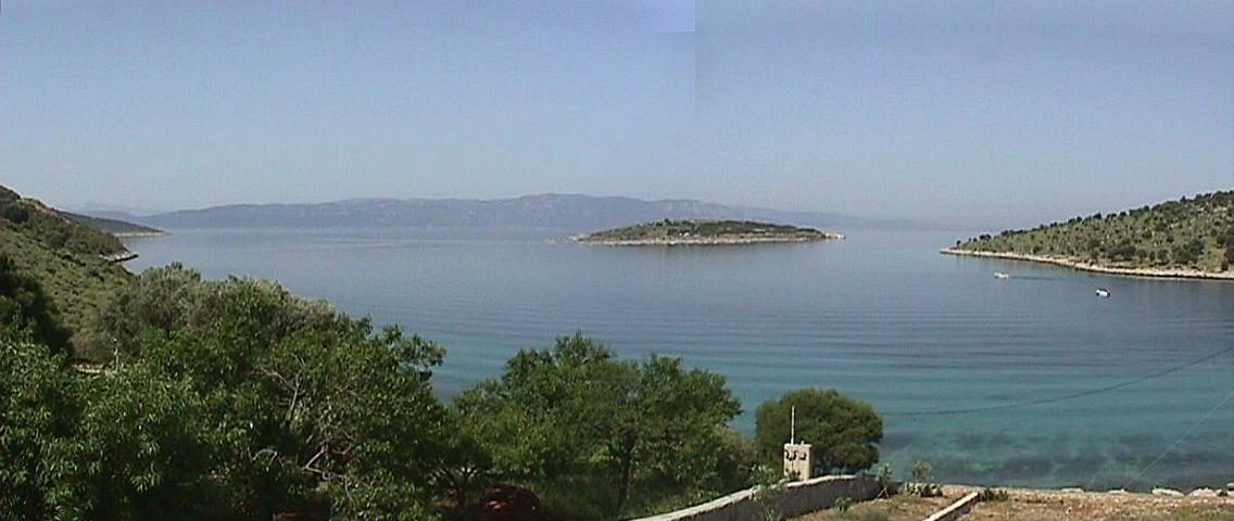 overview